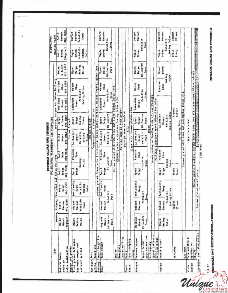 1947 Chevrolet Specifications Page 29